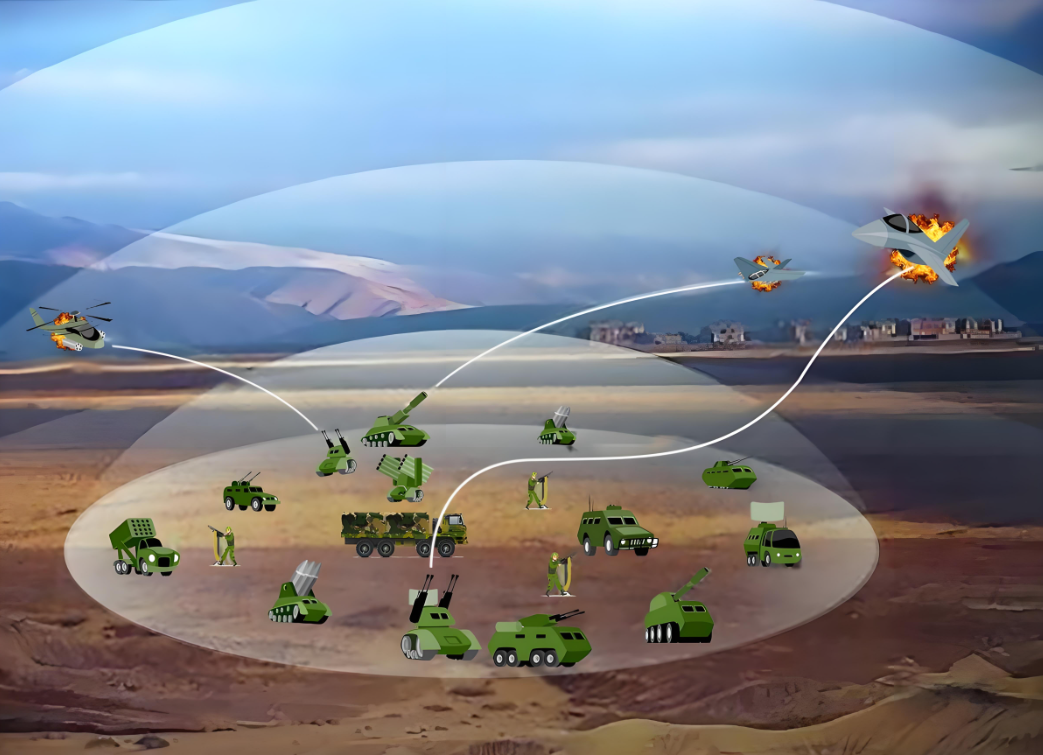 空が安全ではなくなったとき: ジャミングモジュール技術により、反撃距離が 3 km の制限エリアを超えることが可能になります